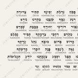 Ana B'Koach | Digital Download