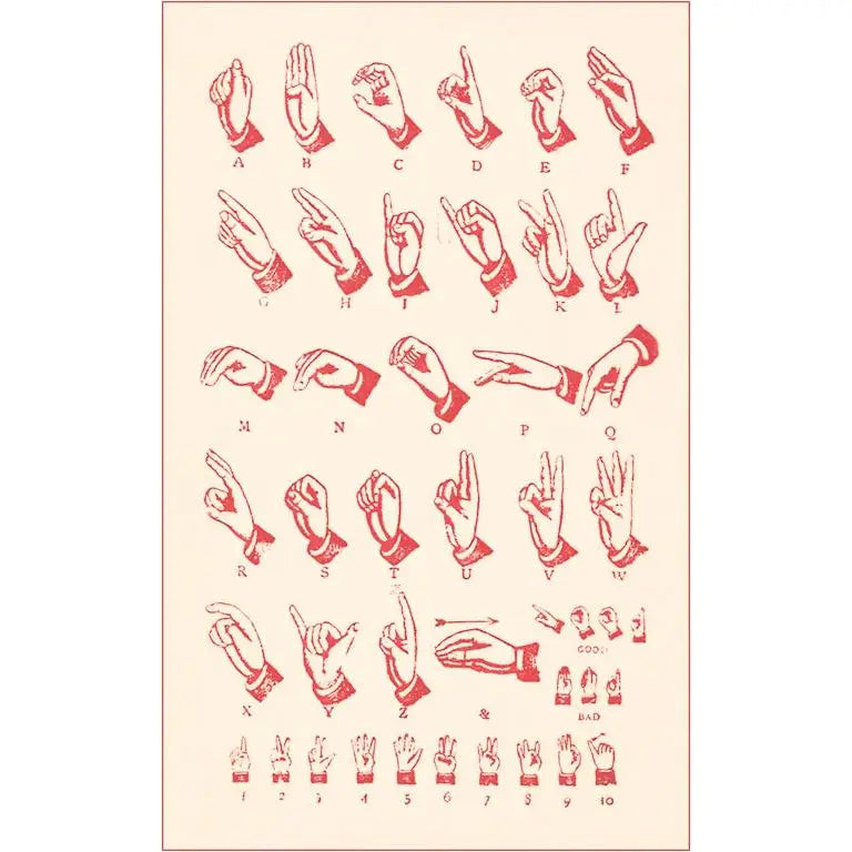 Jew In Asl Sign Language Alphabet Postcard – Jewitches