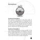 A Pocket Guide To Natal Astrology: Birth Chart Basics (Zine)